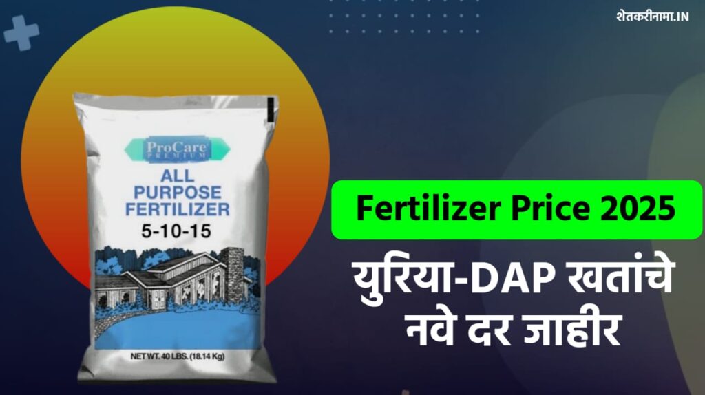 Fertilizer Price 2025